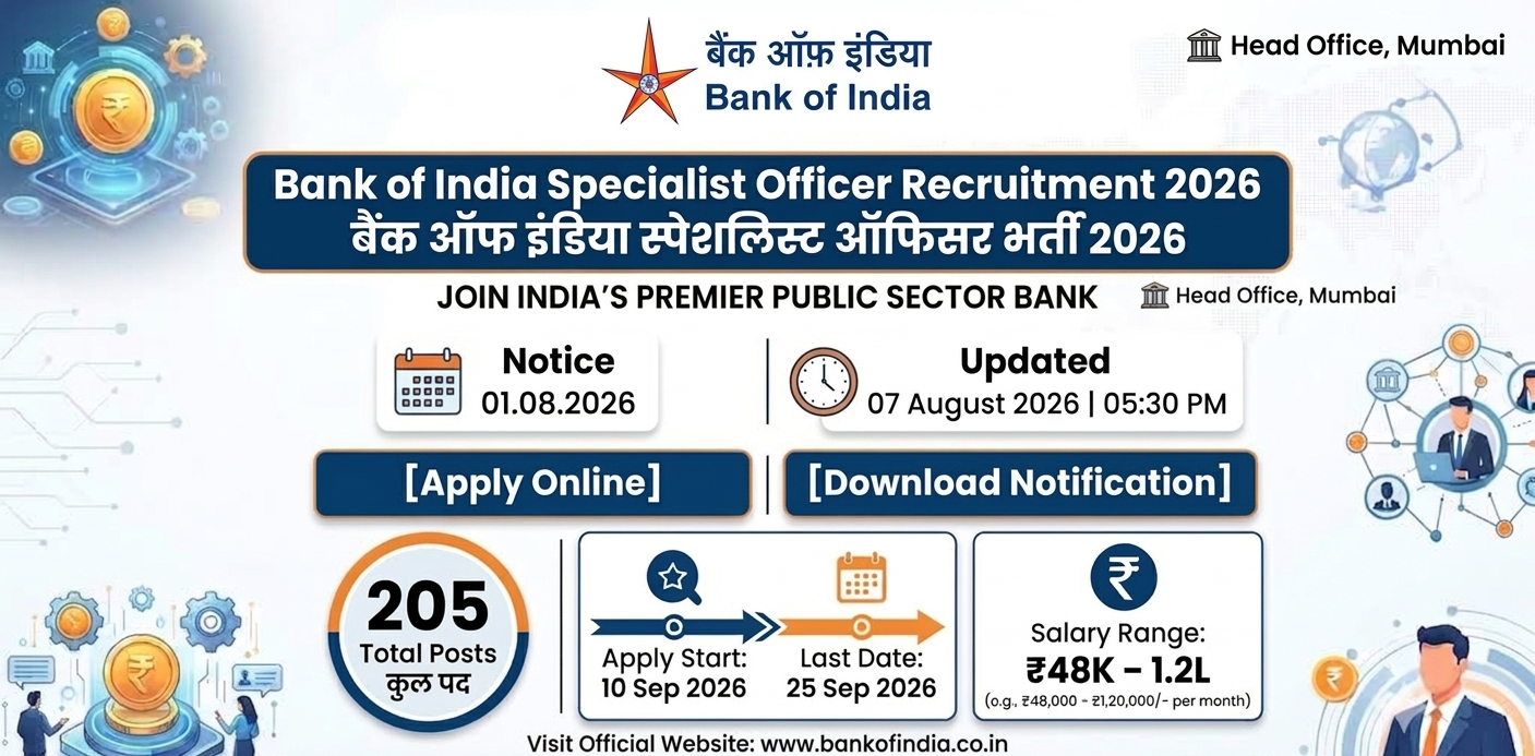 Bank of India SO Recruitment 2026