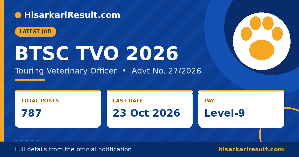 BTSC Touring Veterinary Officer 2026 banner: 787 posts, last date 23 October 2026