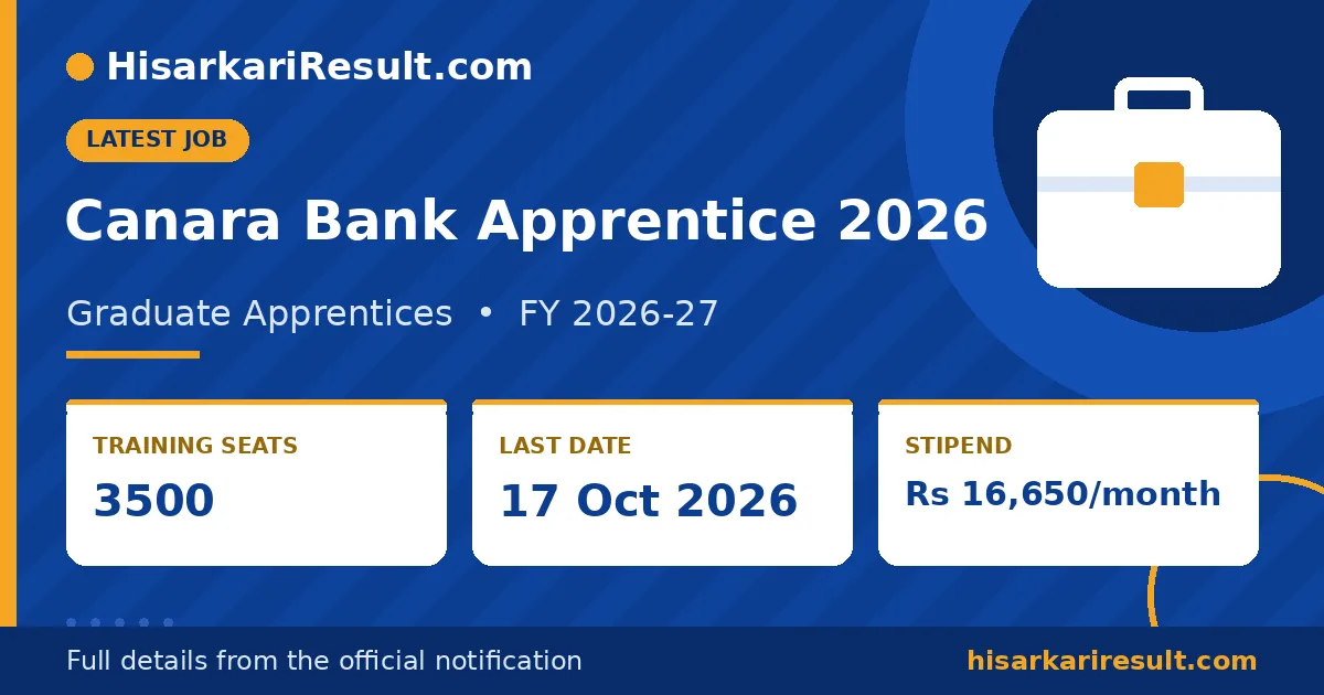 Canara Bank Graduate Apprentice 2026 banner: 3500 training seats, last date 17 October 2026