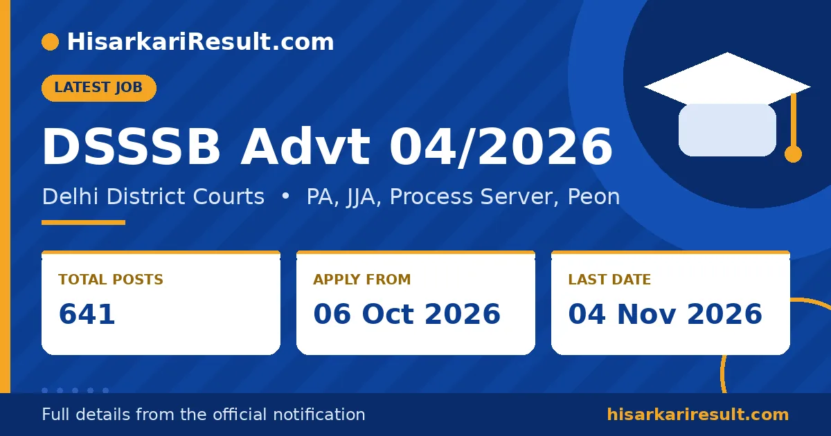 DSSSB Advertisement 04/2026 banner: 641 Delhi District Courts posts, last date 04 November 2026